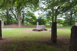 What Is Mold Castle in Flintshire, Wales